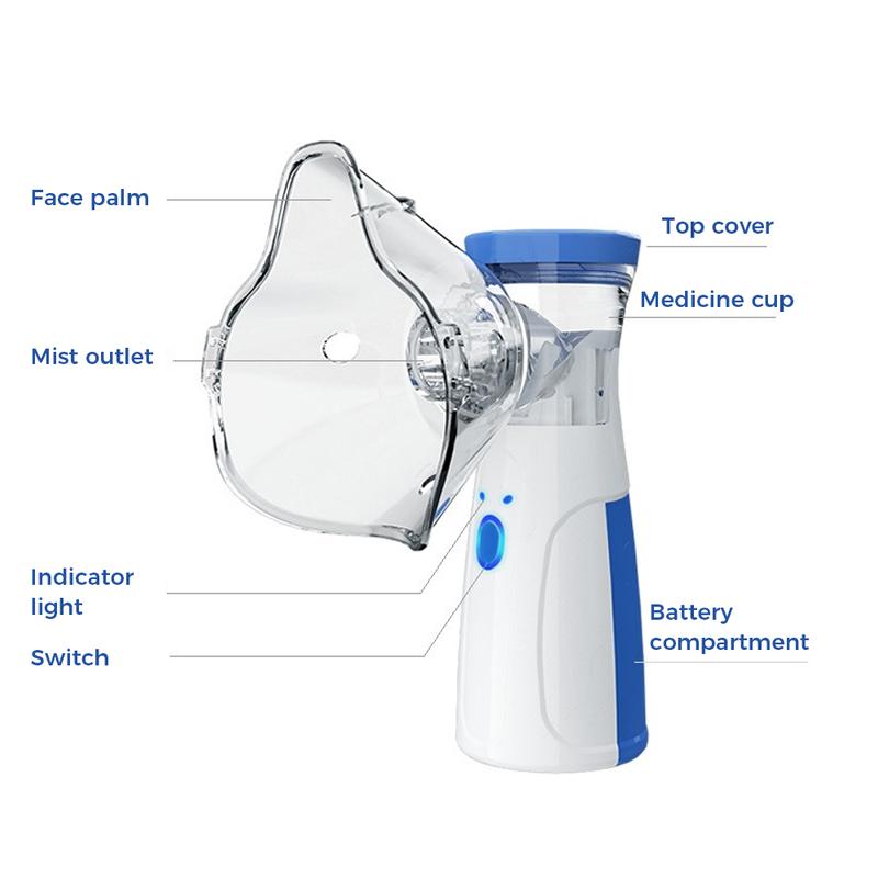 Nebulyt Air-X Nebulizer