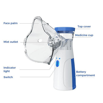 Nebulyt Air-X Nebulizer